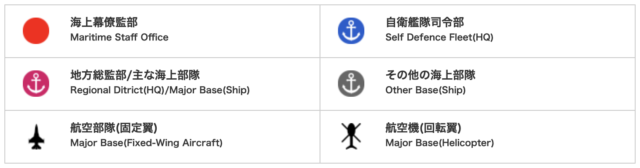 海上自衛隊所在地凡例